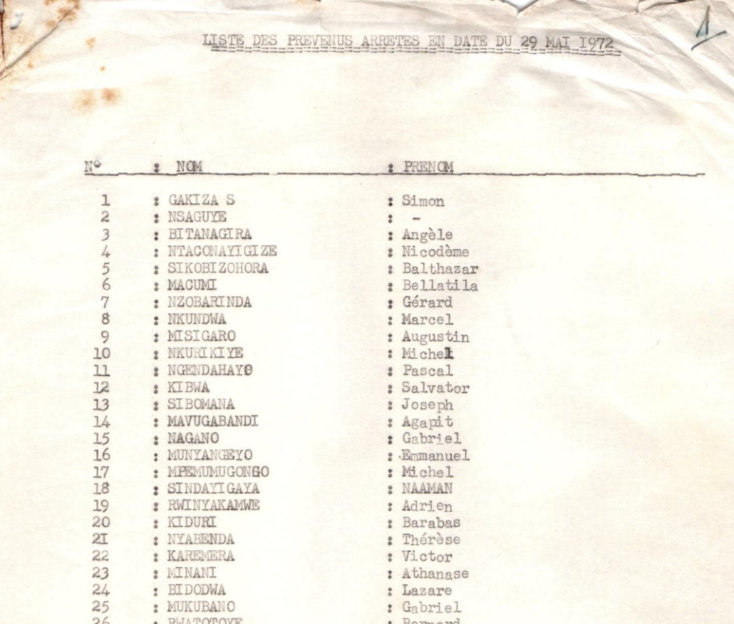 Burundi: Liste des prévenus arrêtés en date du 29 mai 1972